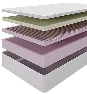 Saltea Almir Duet 200x200 (20 cm)